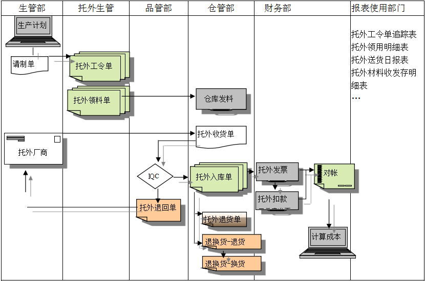 开云手机网_开云(中国)
