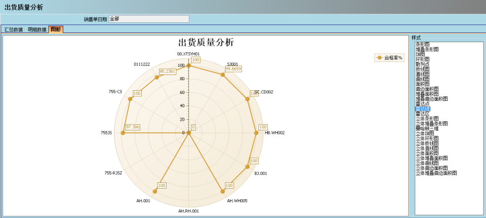 开云手机网_开云(中国)
分析图