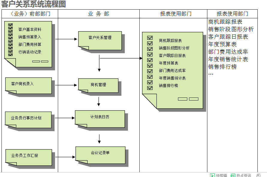 开云手机网_开云(中国)
的具体操作步骤是怎样的