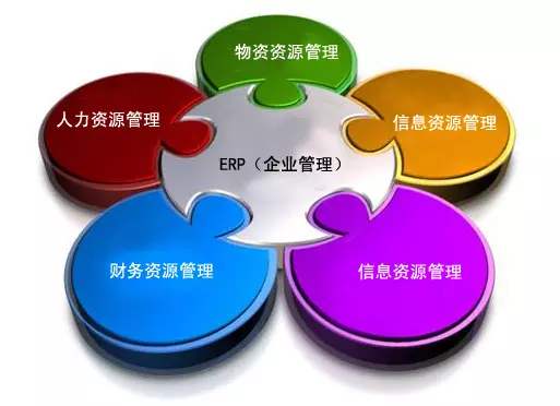 开云手机网_开云(中国)
是所有行业都适用吗?